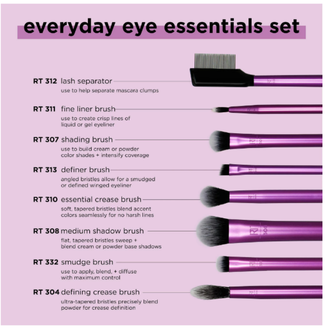 Eye Shadow & Liner Brush Kit